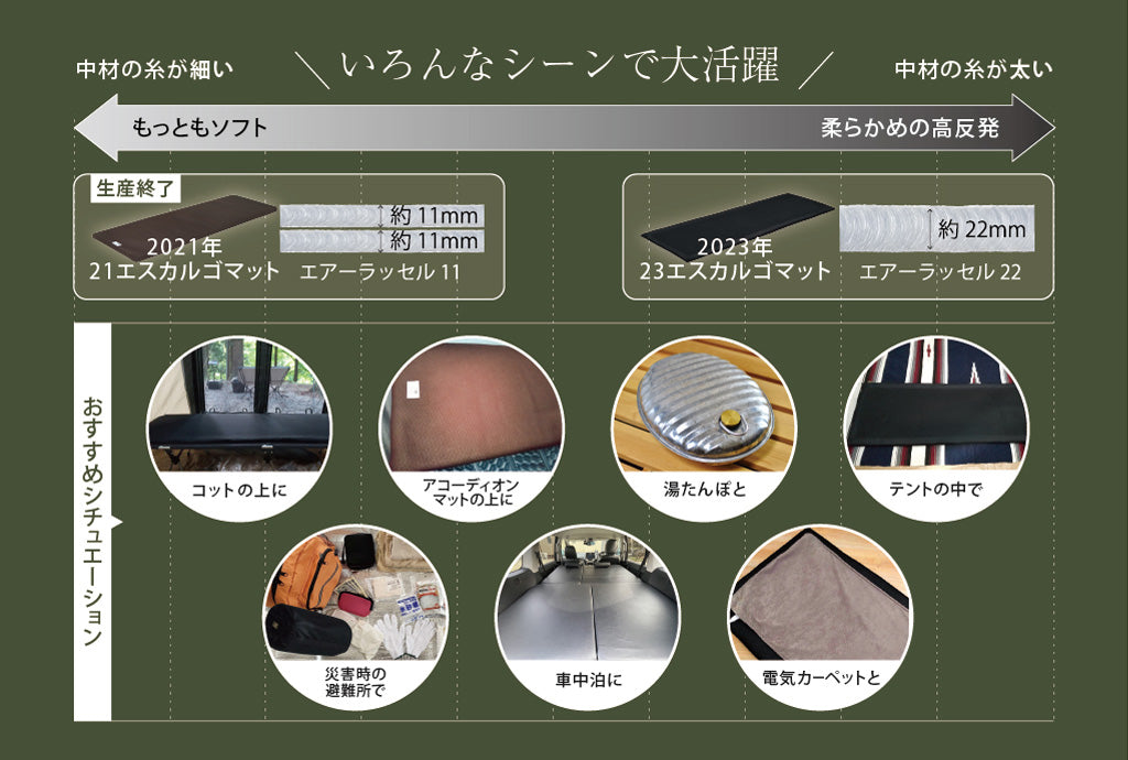 エスカルゴマット