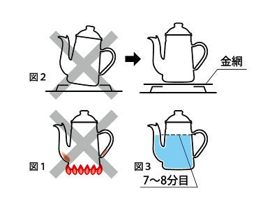 Kalita Kettle Cu600