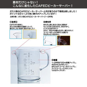 トライタンビーカーサーバー 400ml〈1～2杯用〉TBS-400