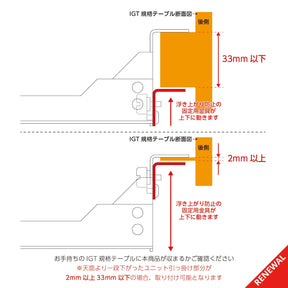 IGT BOXスライドキット（1ユニット）