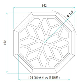 ゴトク ステージ (Gotoku Stage 〜Orutano Gotoku〜)