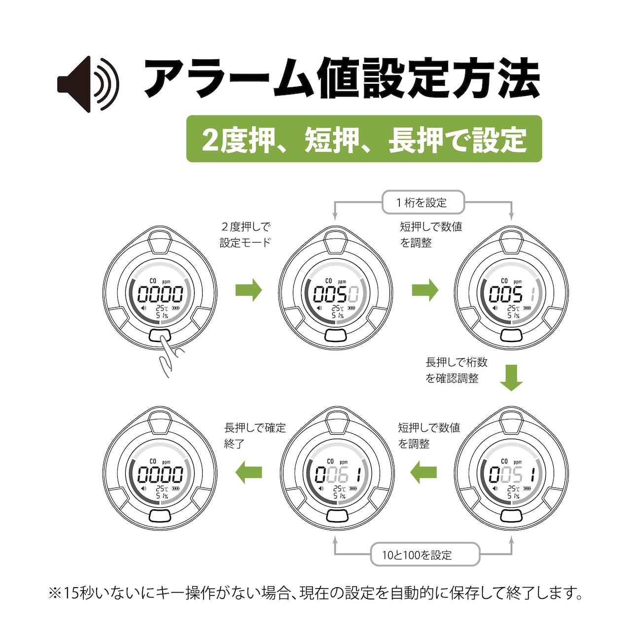 一酸化炭素チェッカー COモニター